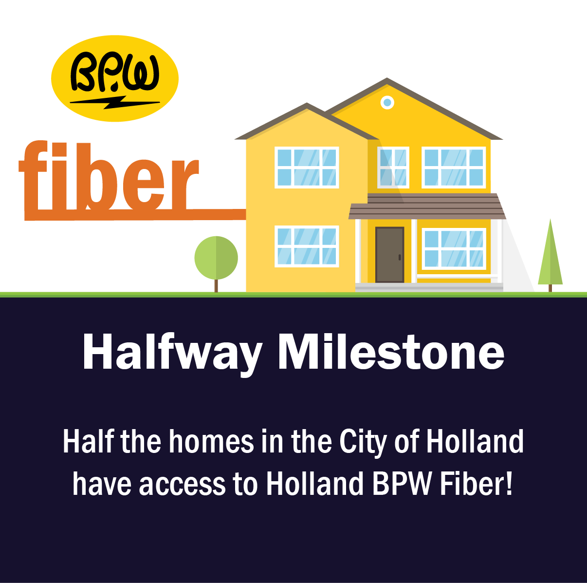 Halfway milestone infographic with text that says