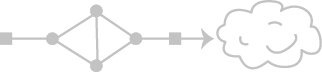 Diagram connecting multiple fiber cables to a cloud