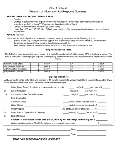 FOIA Expense Summary