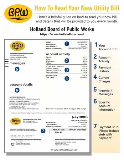How To Read Your Holland BPW Bill