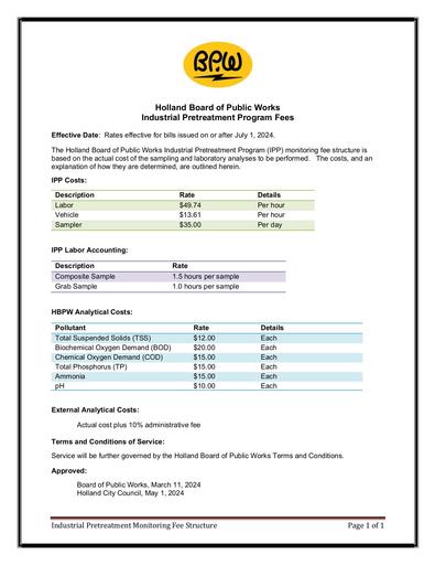 IPP Monitoring Fees