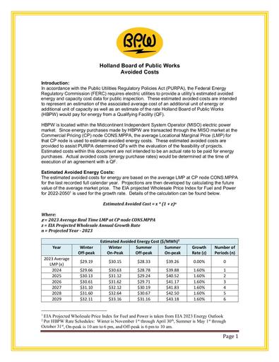 HBPW Avoided Costs