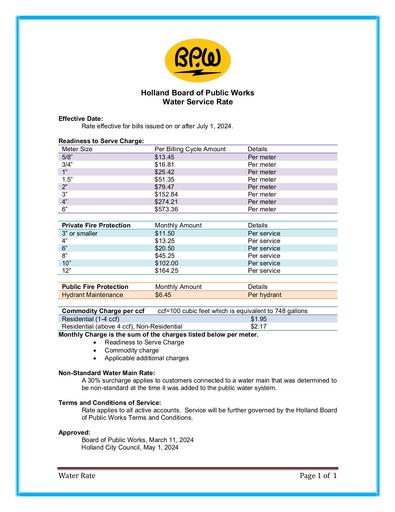 Water rates Sheet