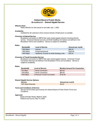 Fiber Rate Sheet Package