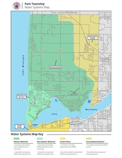 Park Township Water Systems Map BPW Proposal